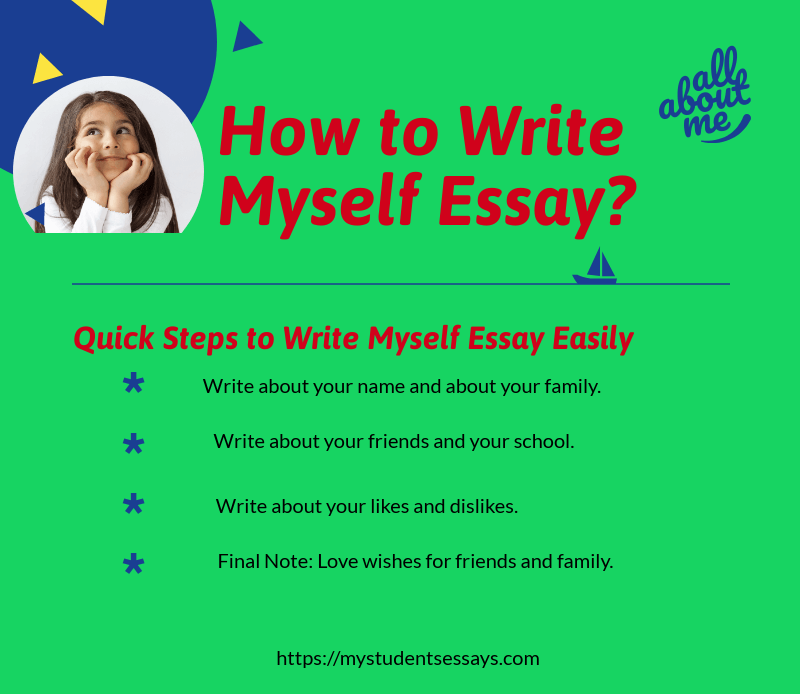 Basic steps how to write a myself essay