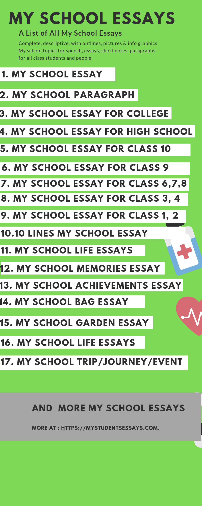 simple essay topics for class 2