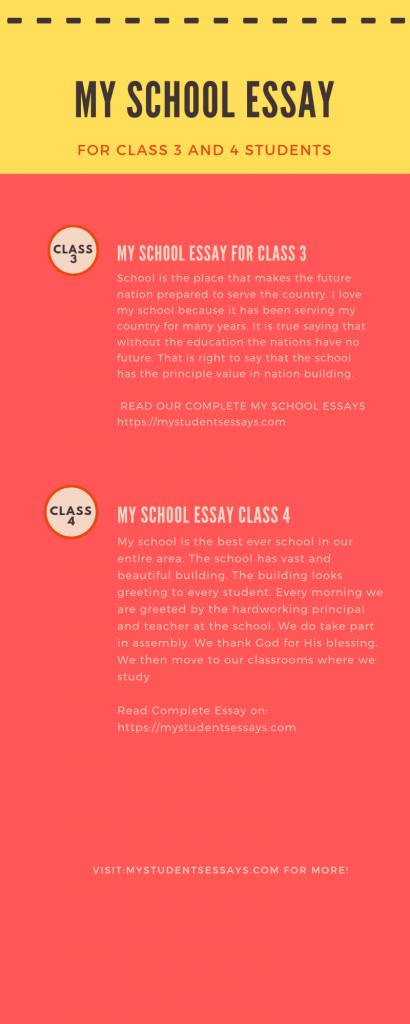 essay on any topic for class 8