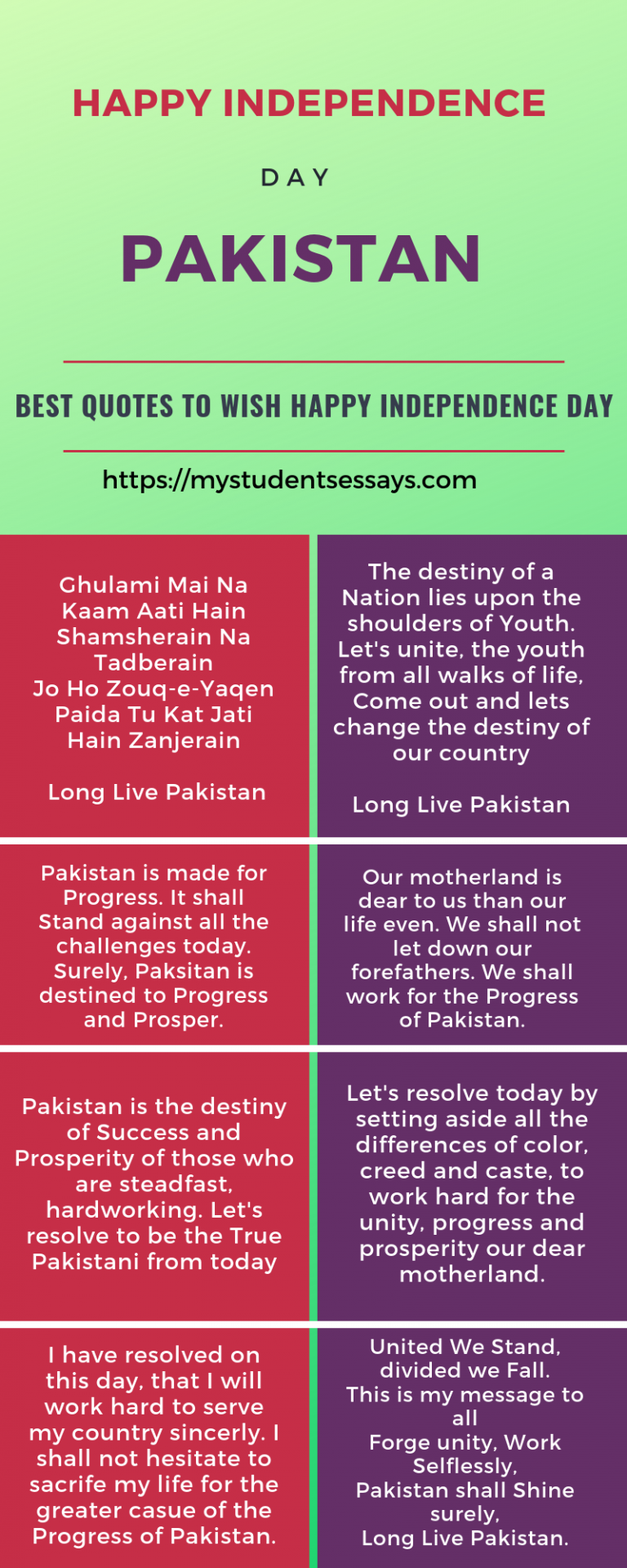 Best Awards Winning Speeches on Independence Day Pakistan 2020