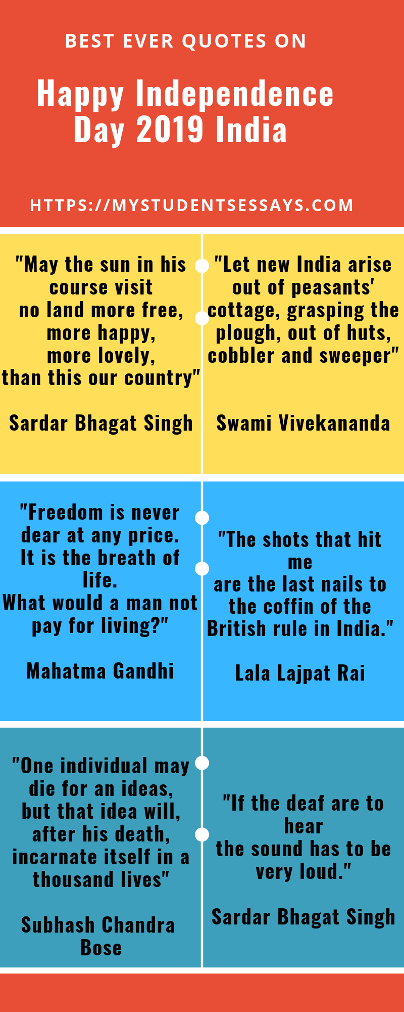 Independence Day India Speech Quotes