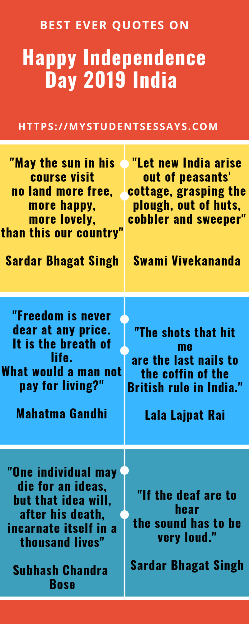 happydayquotesc Happy Independence Day Quotes 2019 India