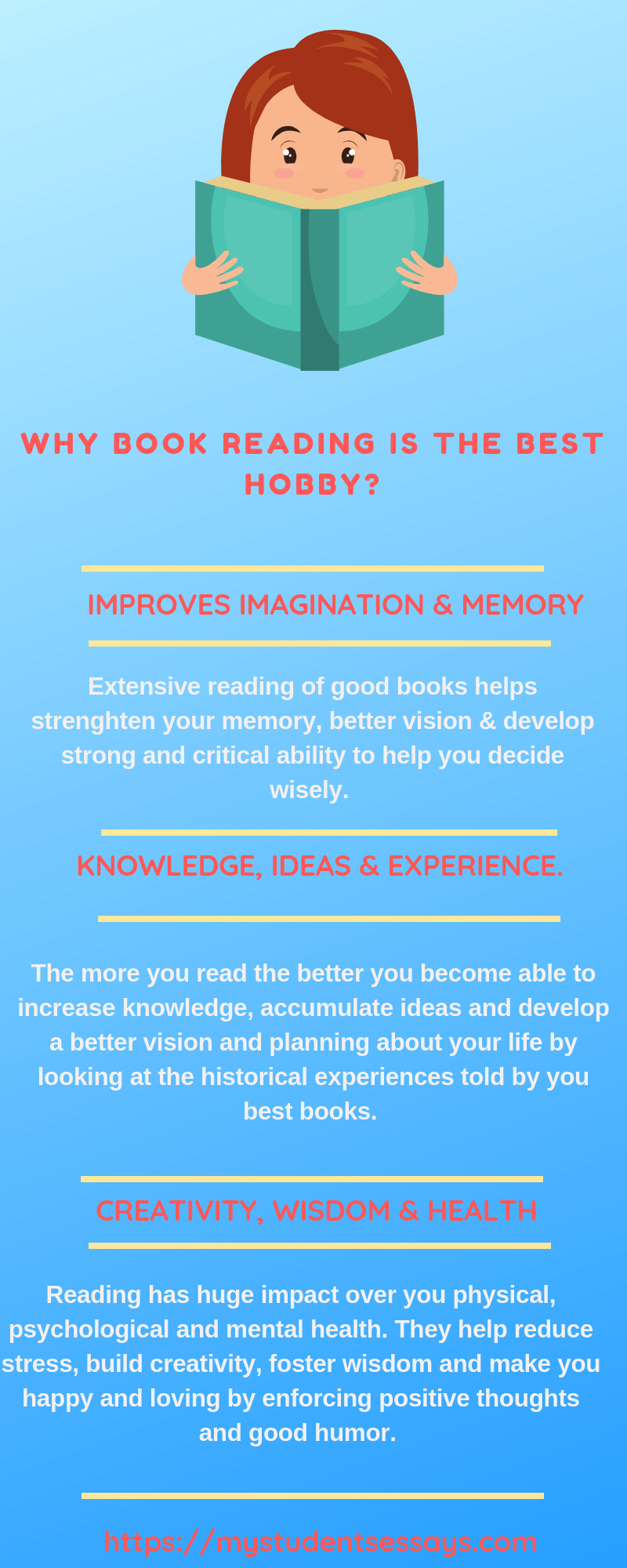 My hobby books reading essay, short speech and paragraph