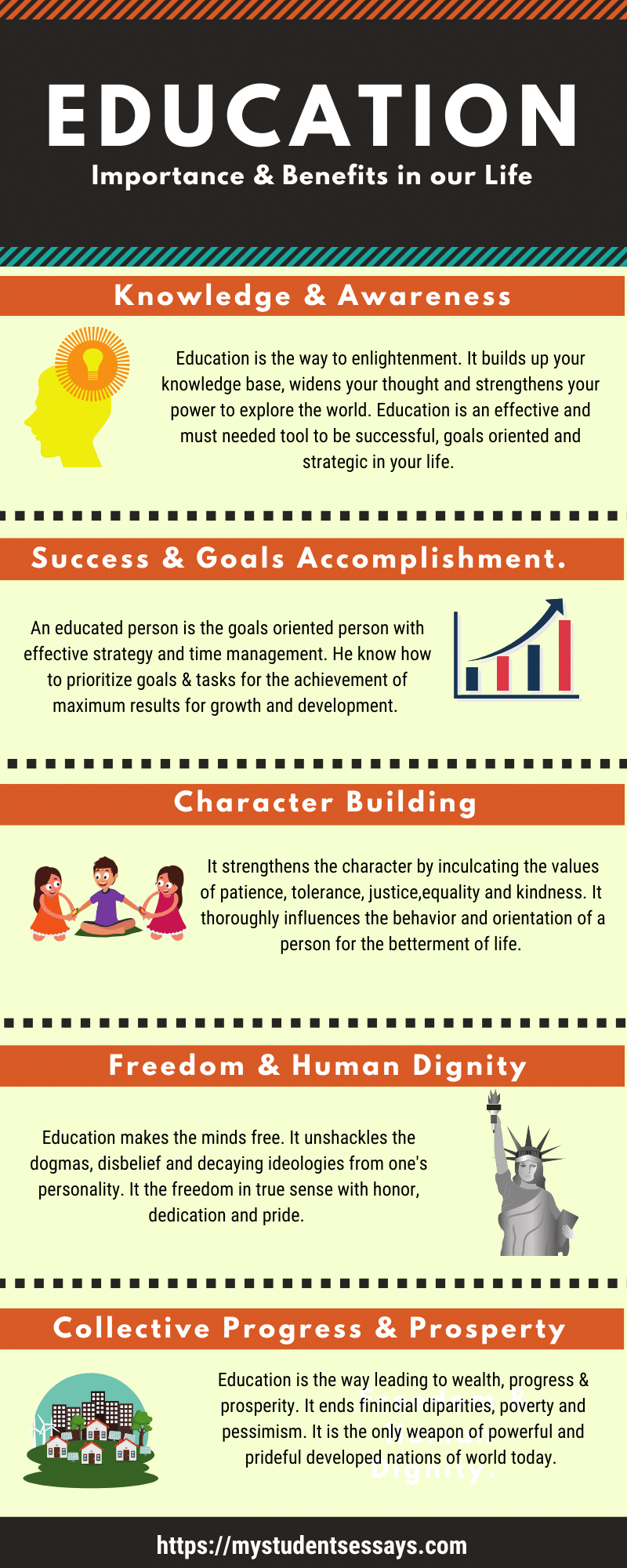 advantages and disadvantages of non formal education