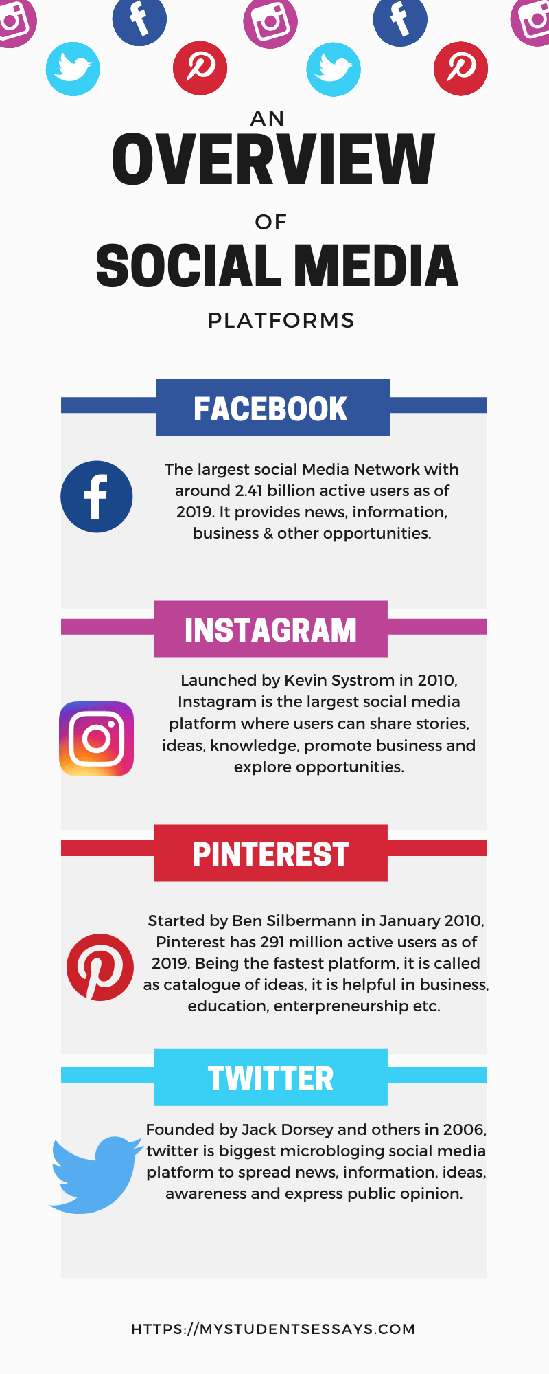 good social media speech topics