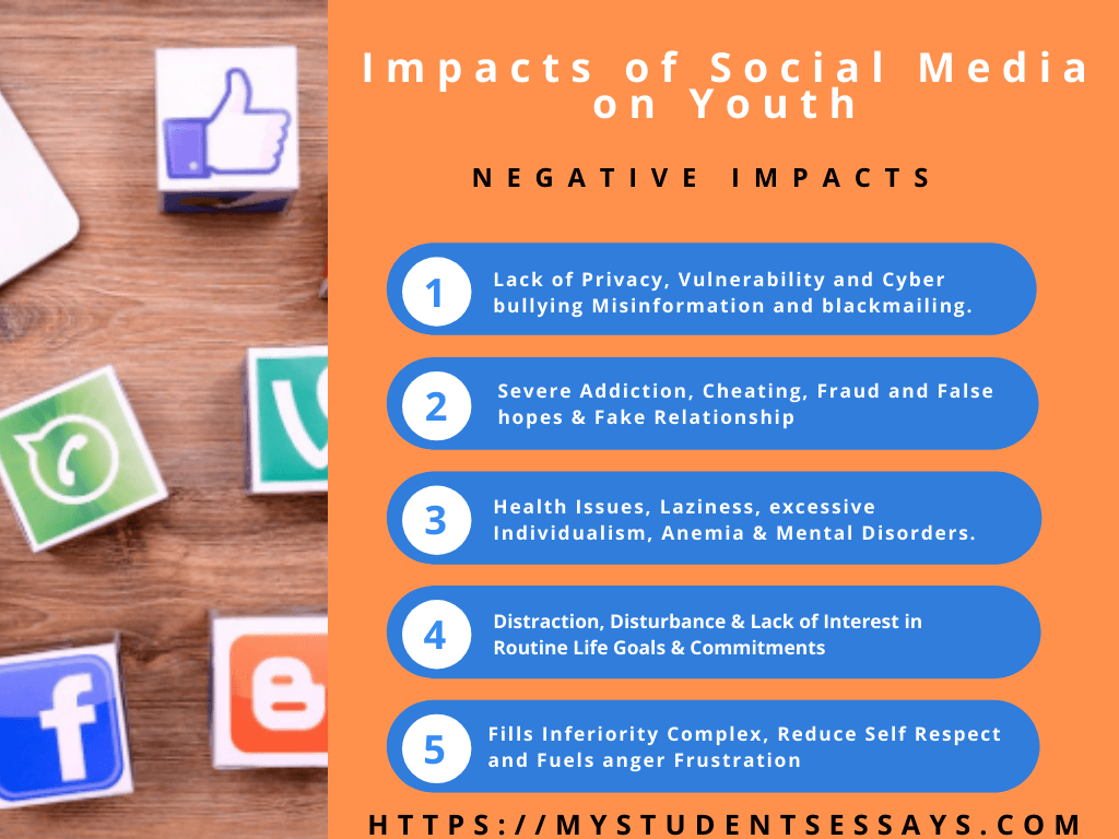 social-media-essays-speeches-advantages-disadvantages